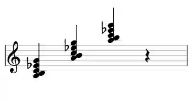Sheet music of A m9b5 in three octaves